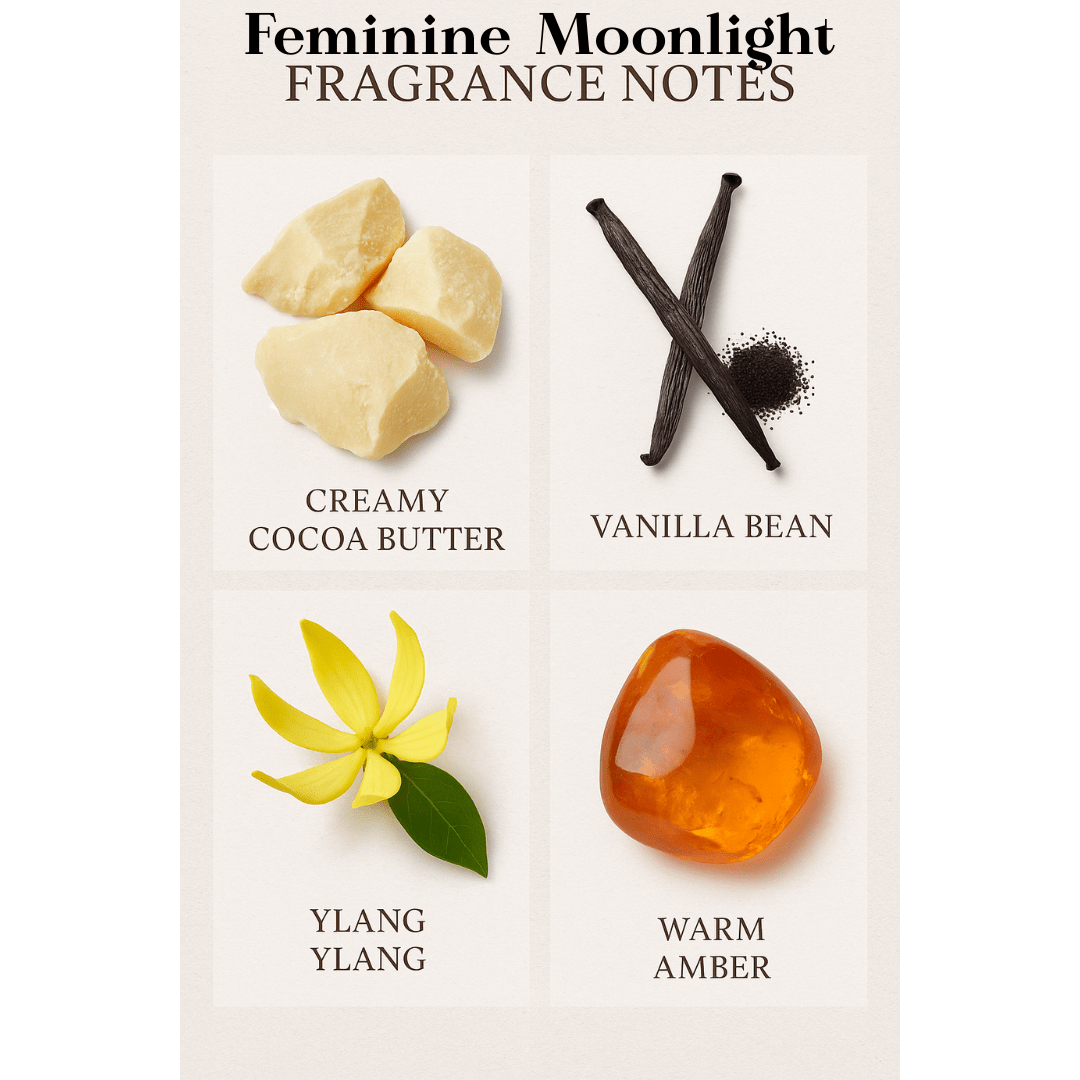 Bloom Within Collection - Lola’s Canvas