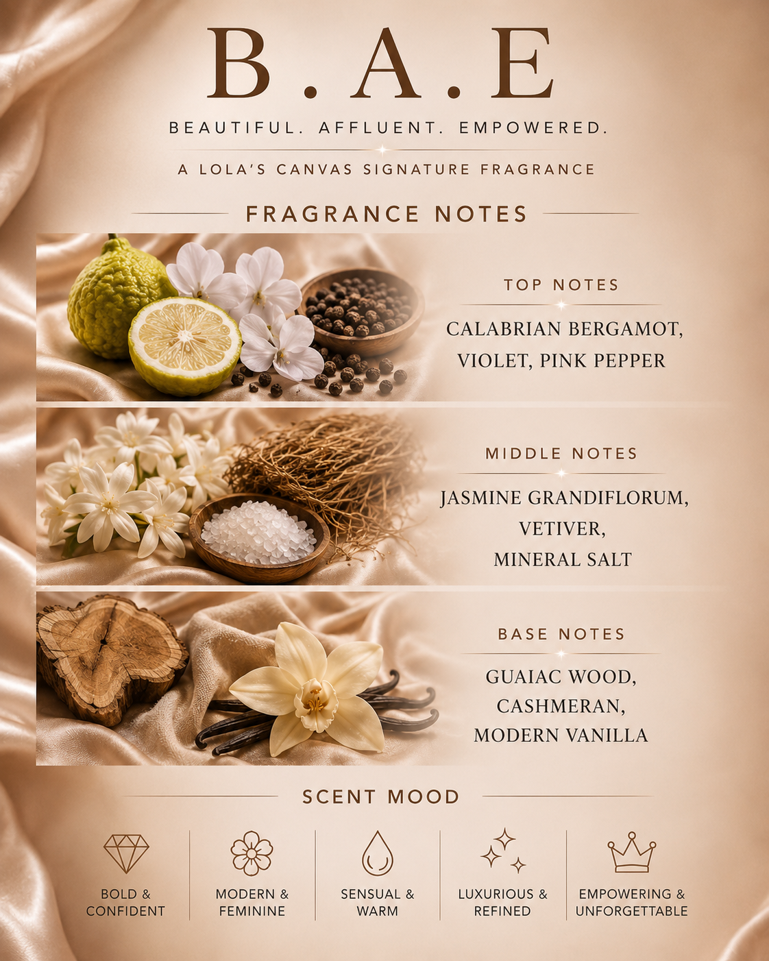 B.A.E. Body Nectar — Donna Born in Roma Inspired Scented Body Oil | Lola's Canvas - Lola’s Canvas