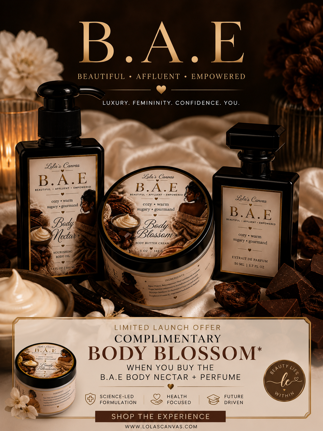 B.A.E. Extrait de Parfum — Donna Born in Roma Inspired Perfume | Lola's Canvas - Lola’s Canvas
