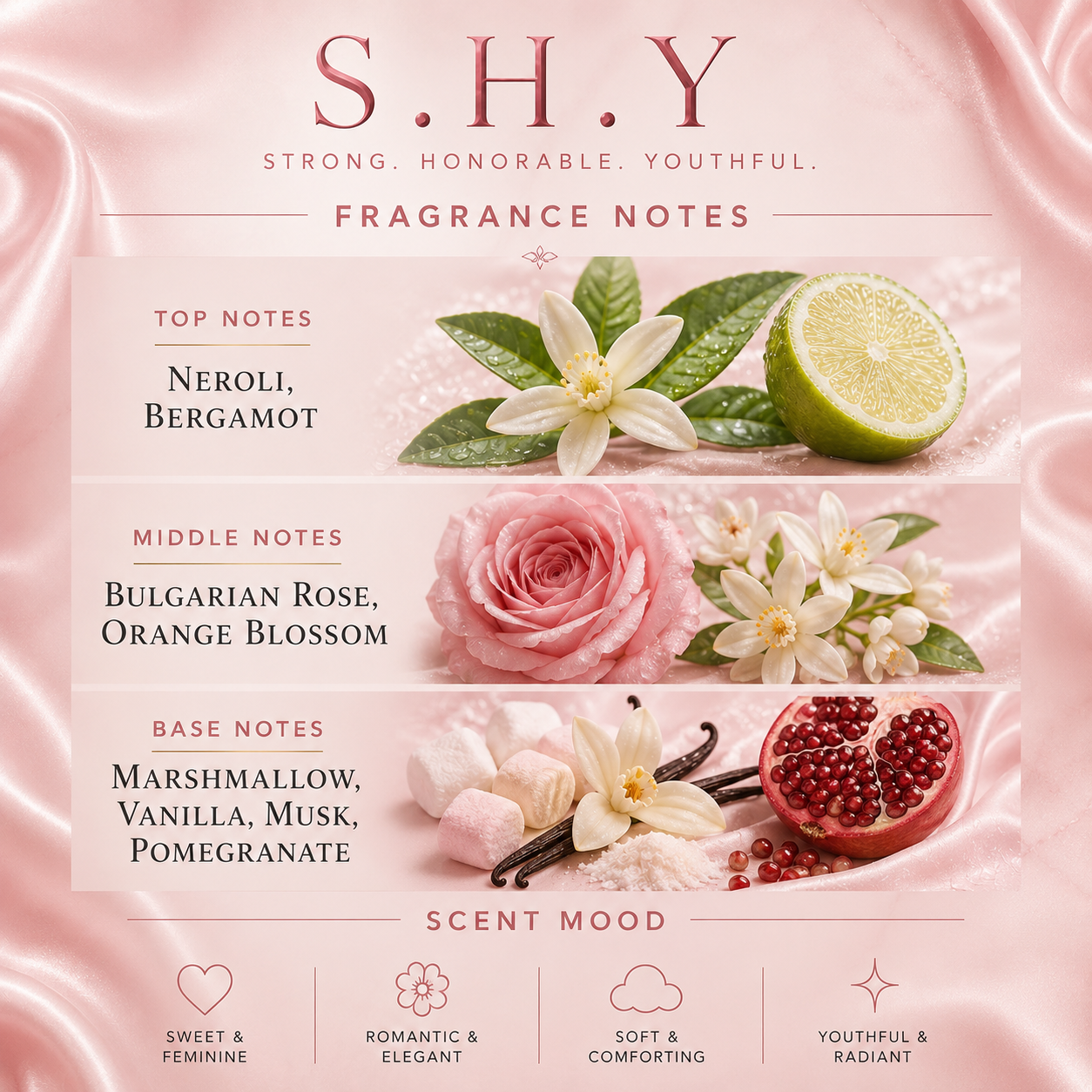 S.H.Y. Extrait de Parfum — Love Don't Be Shy Inspired Perfume | Lola's Canvas - Lola’s Canvas