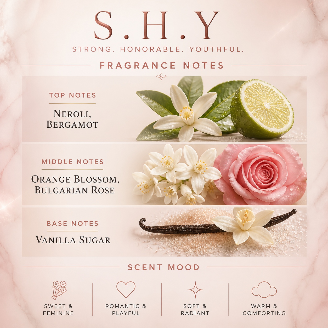 S.H.Y Extrait de Parfum - Lola’s Canvas