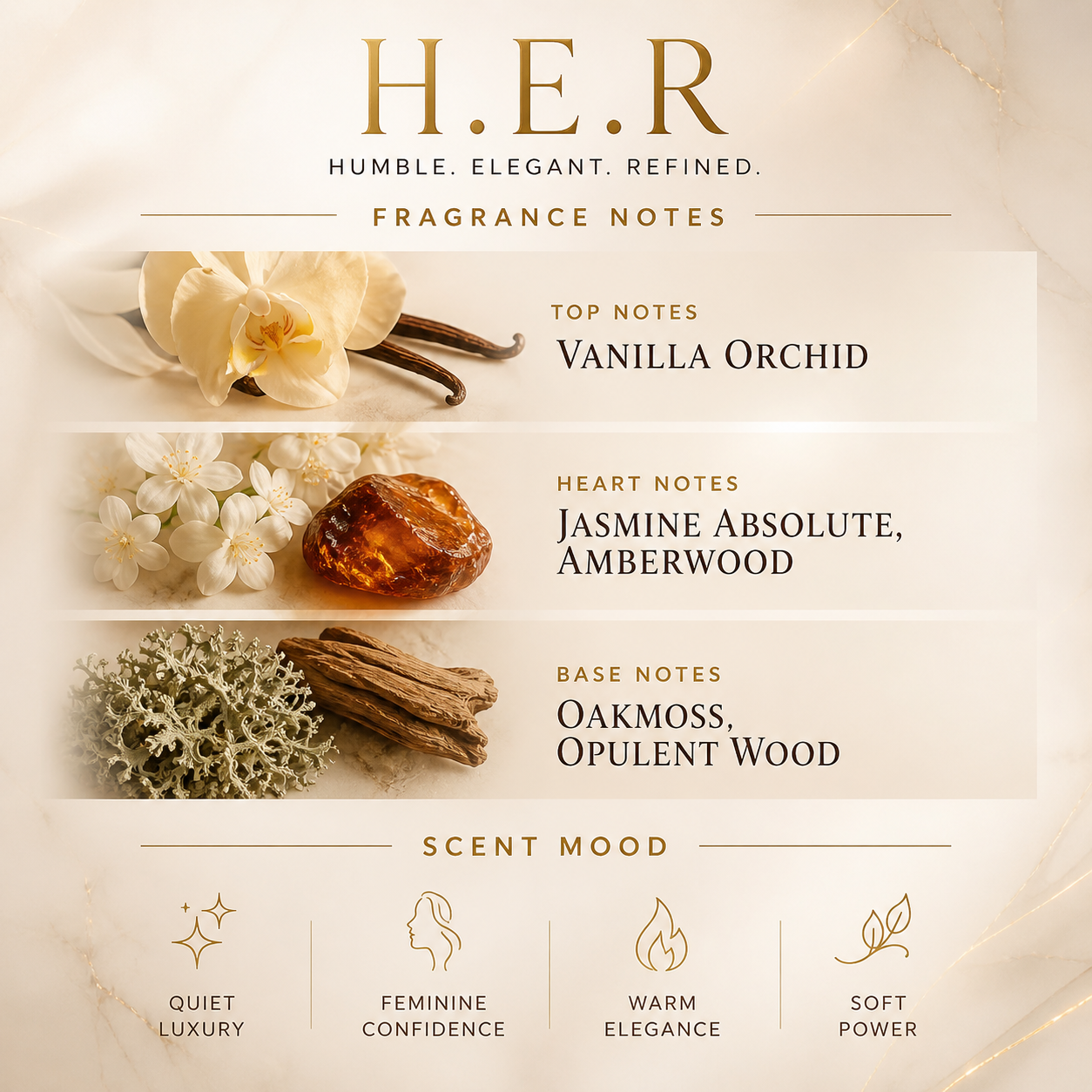 H.E.R Extrait de Parfum - Lola’s Canvas