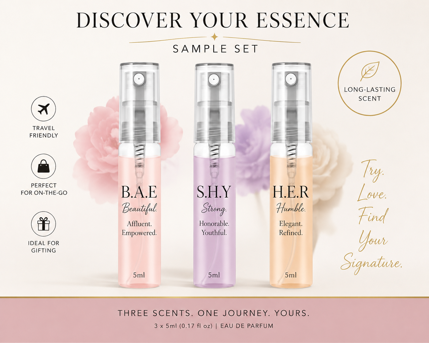 Scent Discovery Set | Sample Set
