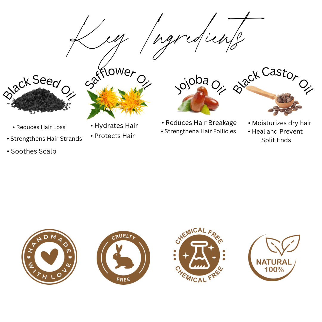Stimulate & Strengthen Hair Serum - Lola’s Canvas