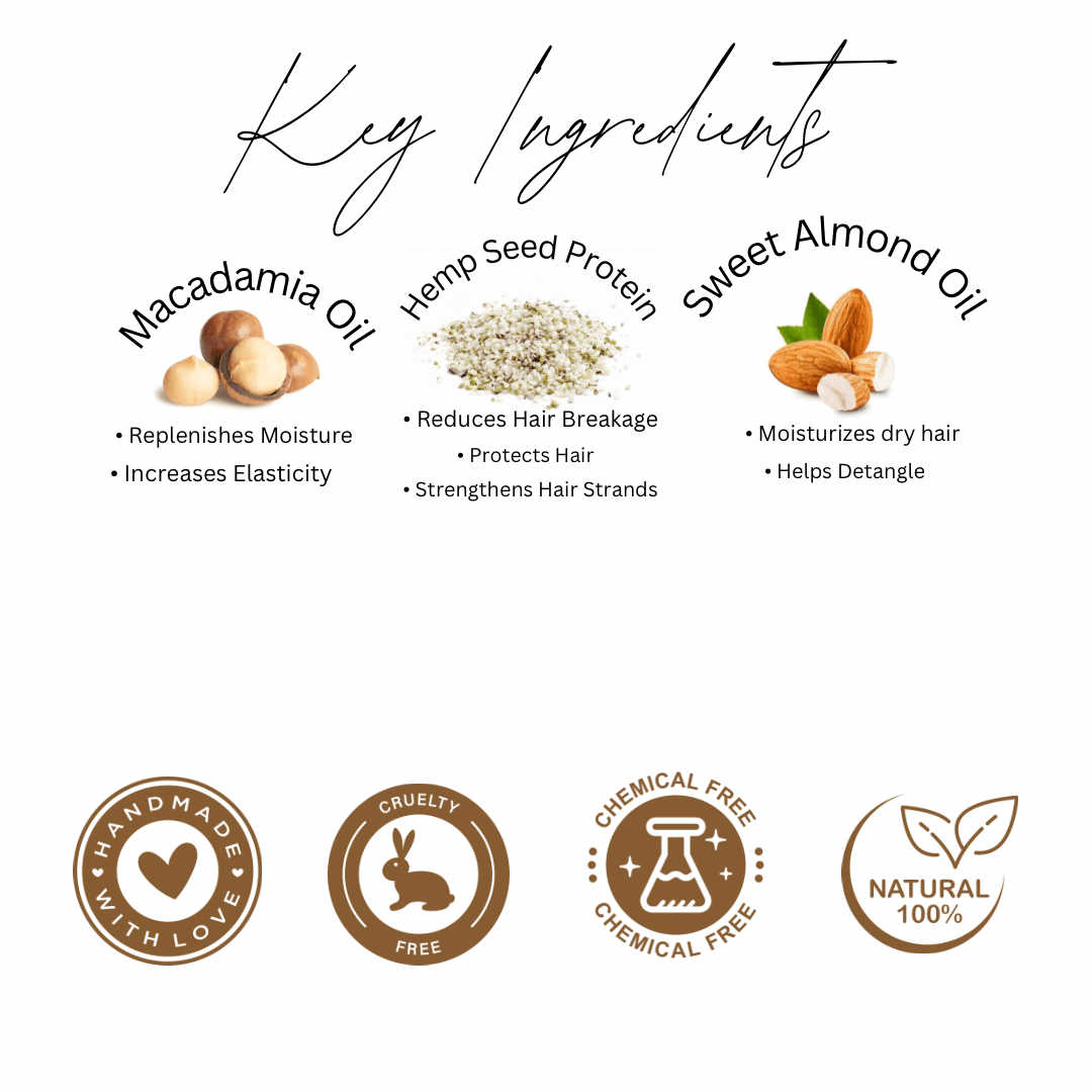 Ultra Hydrating Conditioning Mask - Lola’s Canvas